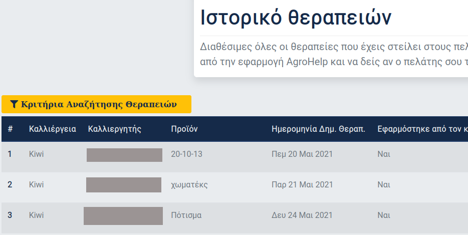 Ιστορικό θεραπειών