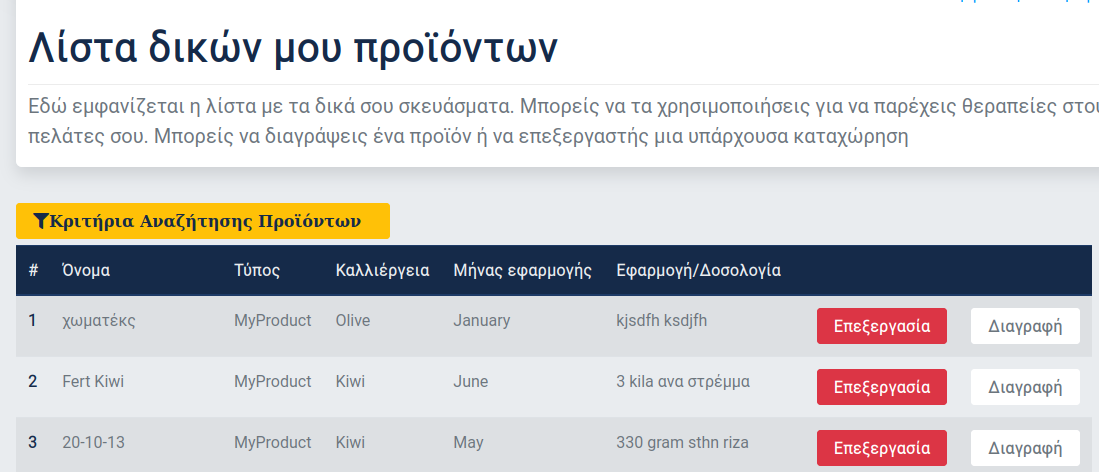 Ιστορικό προϊόντων